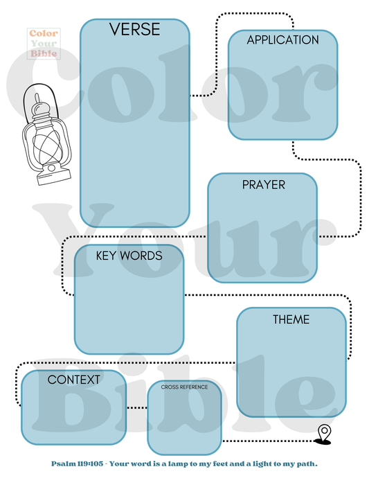 Light Unto My Path | Bible Verse Map | Digital Download